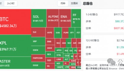 10月1今日币圈：比特币、以太坊、山寨币行情分析及操作建议！