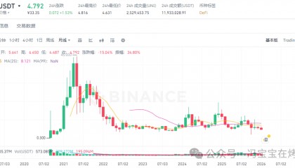以太坊币今日价格(以太坊币现在的价格)