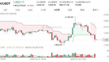以色列背后大树对伊朗发动小规模轰炸，市场陷入一片恐慌，币圈特大机会即将到来！