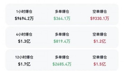 虚拟币价格(虚拟币价格排行)