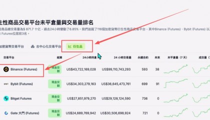 比特币交易网站(比特币交易平台官网入口)