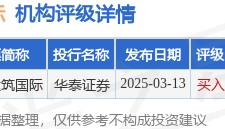 中国建筑国际(03311.HK)股东将股票存入星展银行 存仓市值30.58亿港元