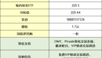 ​ 股票开户须知：散户如何选择适合自己的券商？