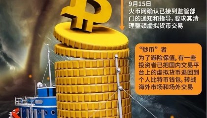 比特币交易官网的简单介绍