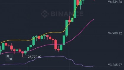 BCH-比特现金交易(比特现金交易所官方网站)