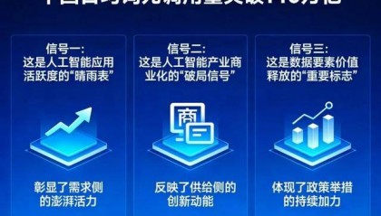 “词元经济”崛起，调用量两年增千倍