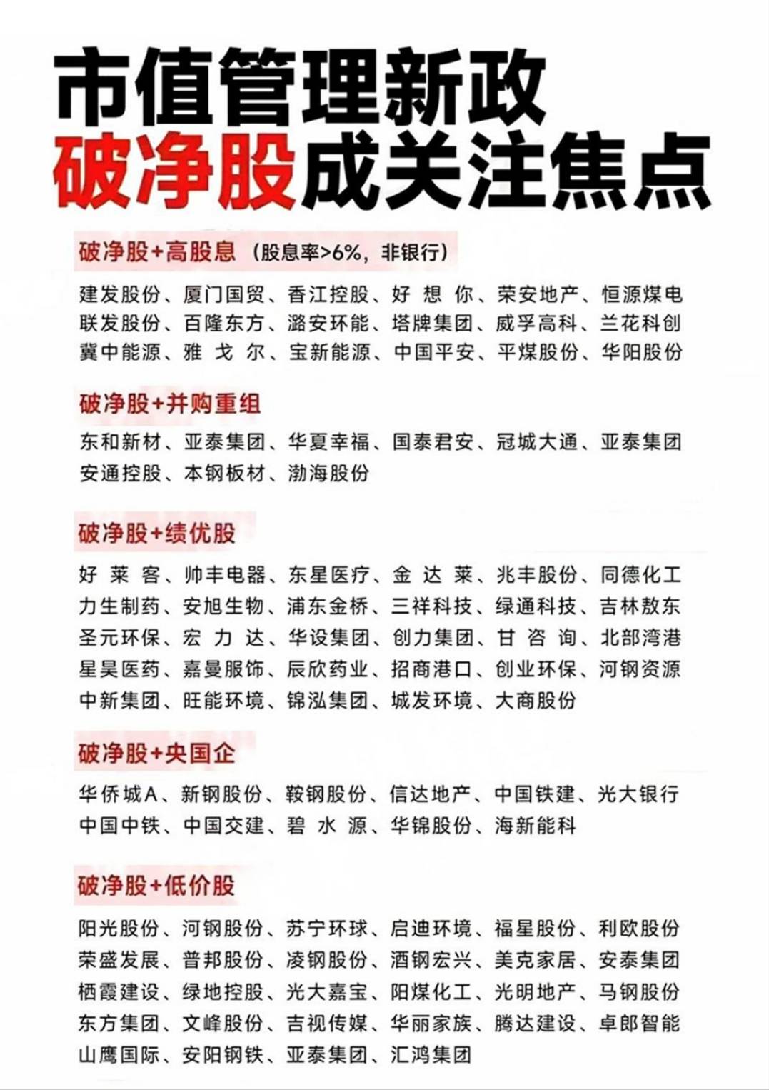 热点板块分析：低空经济、华为Mate70、破净、重组概念股票大全