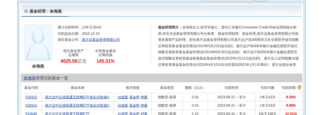 紫光国微大跌4.18%！易方达基金旗下2只基金持有