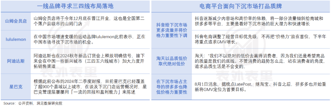 拼多多降速求变