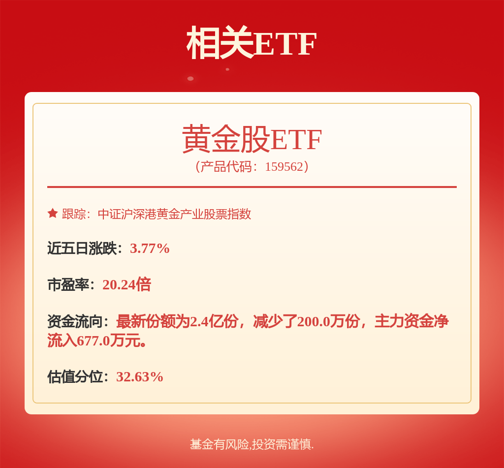 股票行情快报：中金黄金（600489）3月12日主力资金净买入6190.58万元
