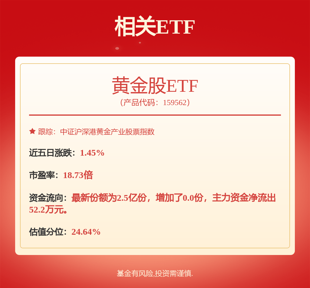 股票行情快报：中金黄金（600489）1月27日主力资金净卖出3363.25万元