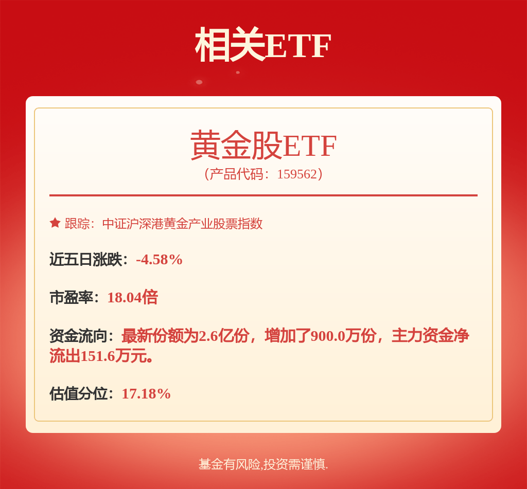 股票行情快报：中金黄金（600489）12月18日主力资金净买入633.69万元