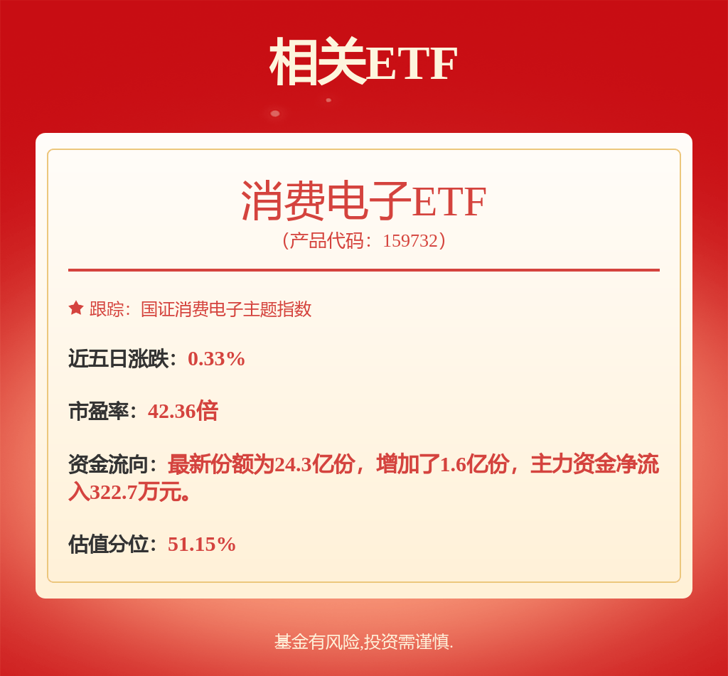 股票行情快报：歌尔股份（002241）2月14日主力资金净卖出2.58亿元
