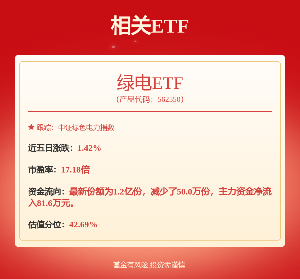 股票行情快报：川投能源（600674）7月1日主力资金净买入1817.68万元