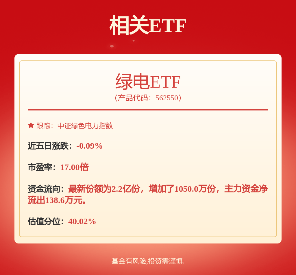 股票行情快报：川投能源（600674）4月30日主力资金净买入649.45万元