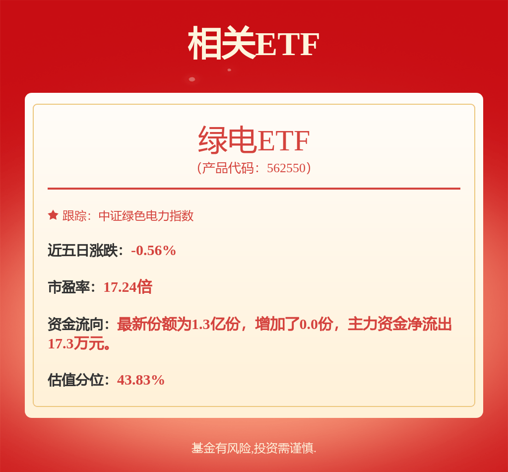股票行情快报：川投能源（600674）6月25日主力资金净买入3421.68万元