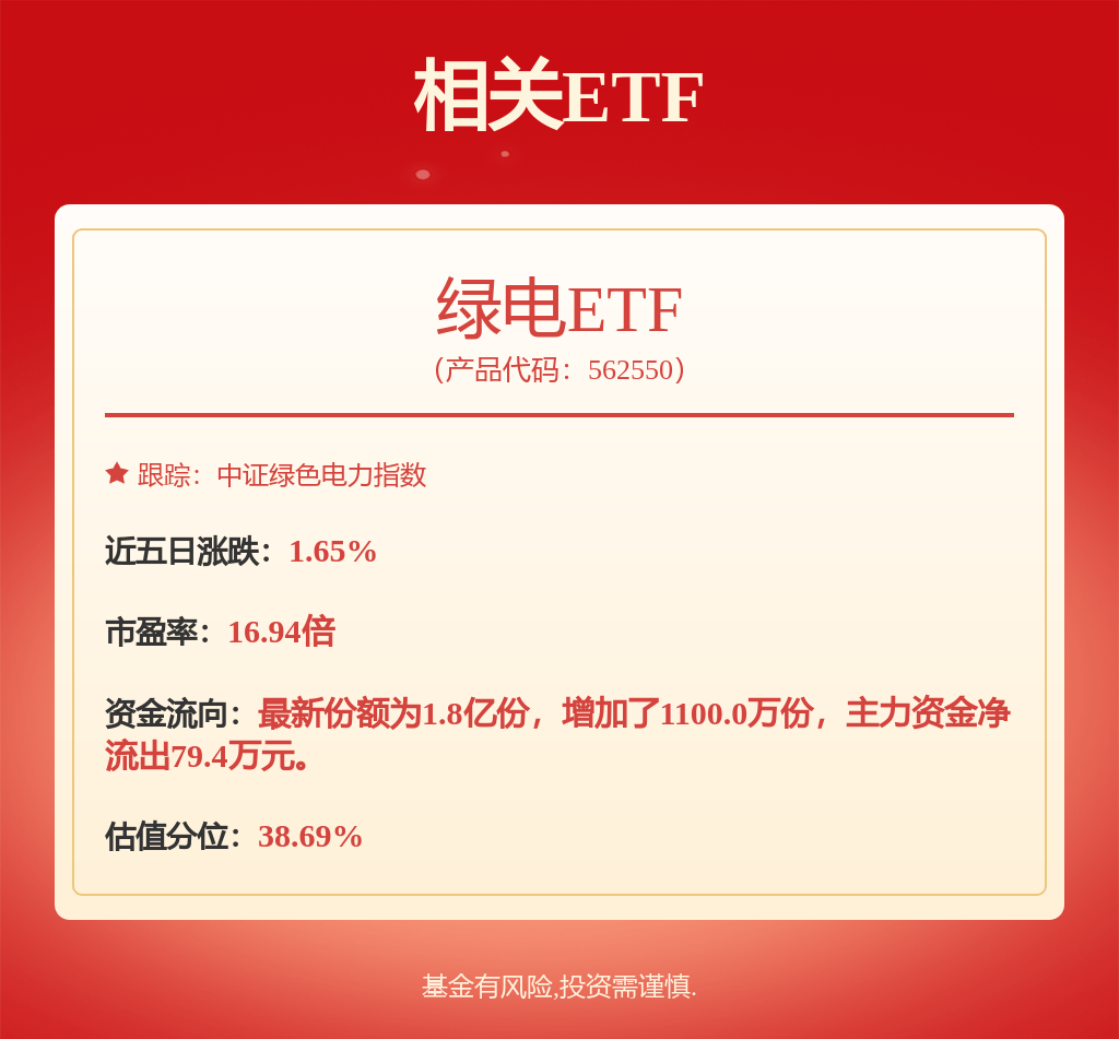 股票行情快报：川投能源（600674）4月18日主力资金净卖出27.85万元