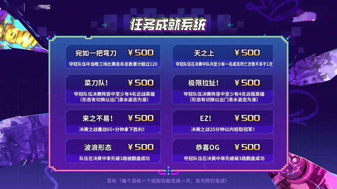 斗鱼DOTA2宝可梦S5蓄势待发！