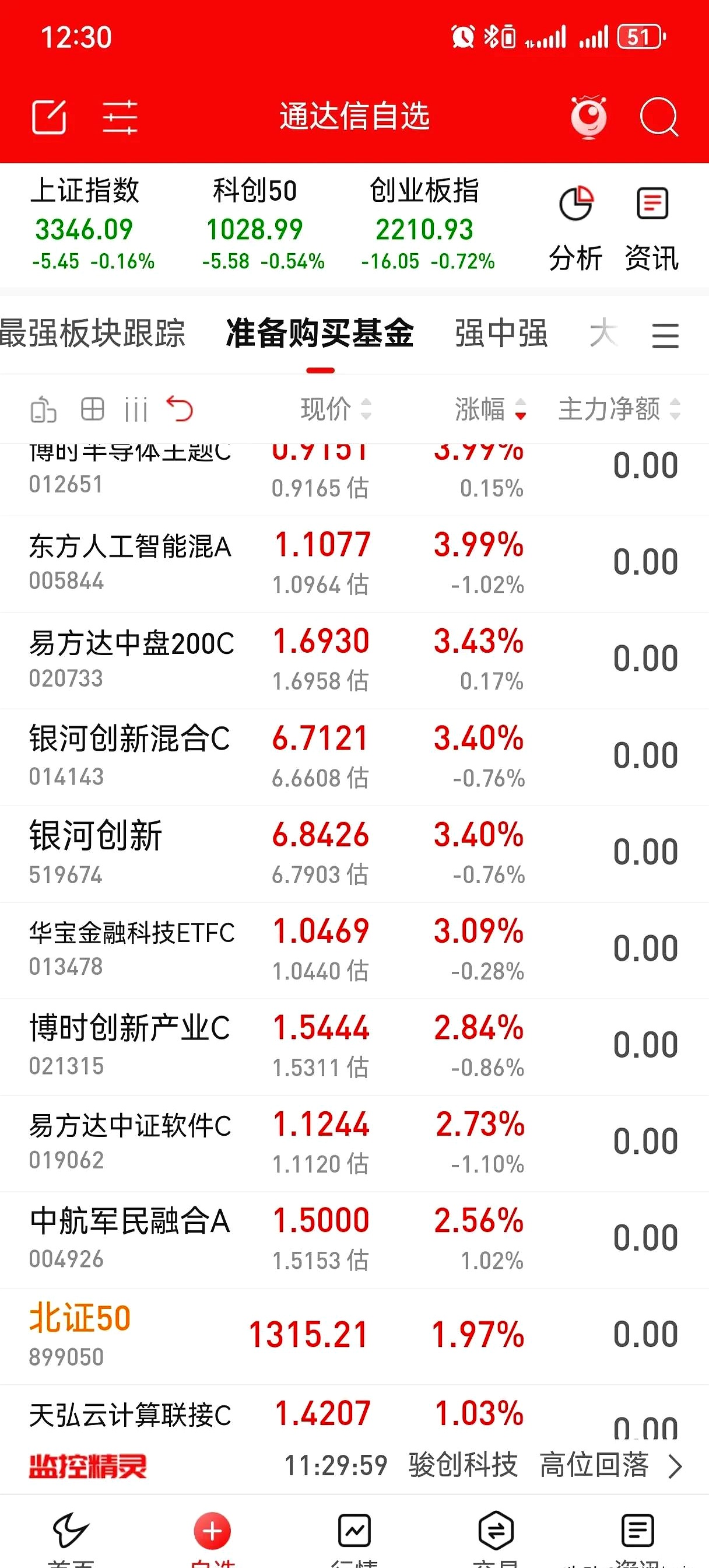 数字货币行情(数字货币行情查询)