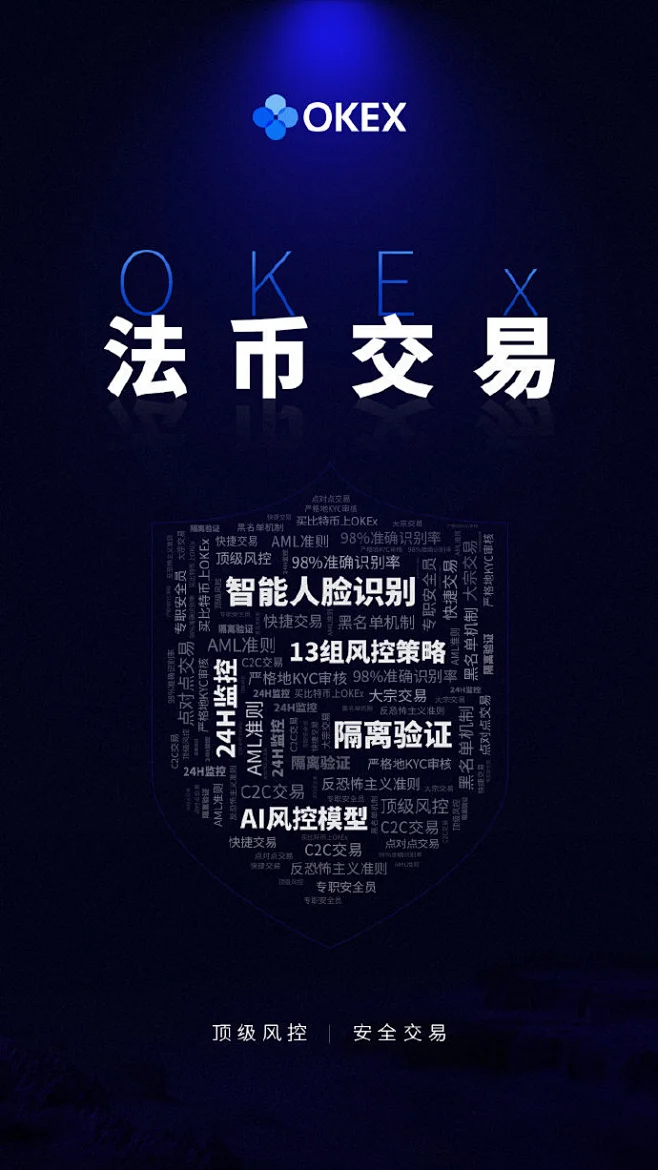 OKEx交易(okex交易方法)