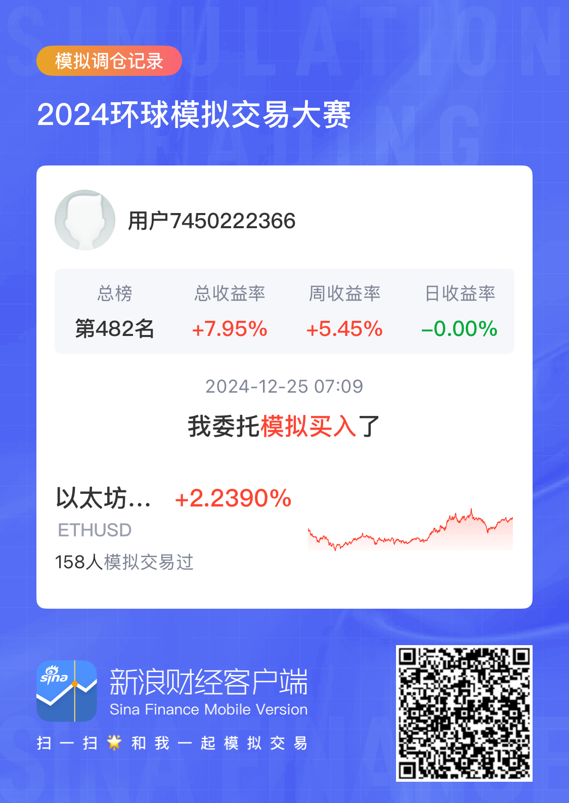 关于ETH-以太坊交易网站的信息