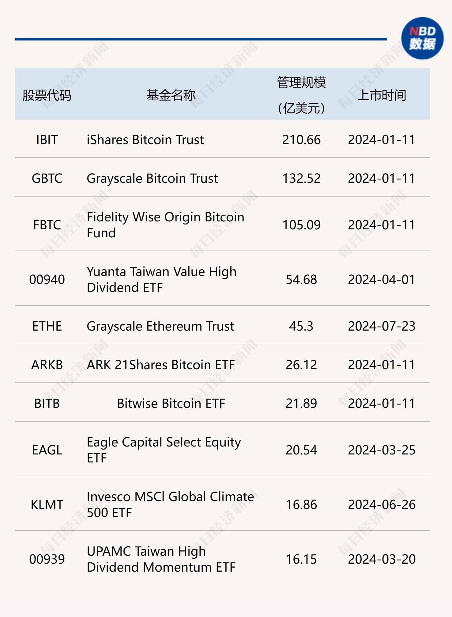 比特币交易网站(比特币交易网站排名)