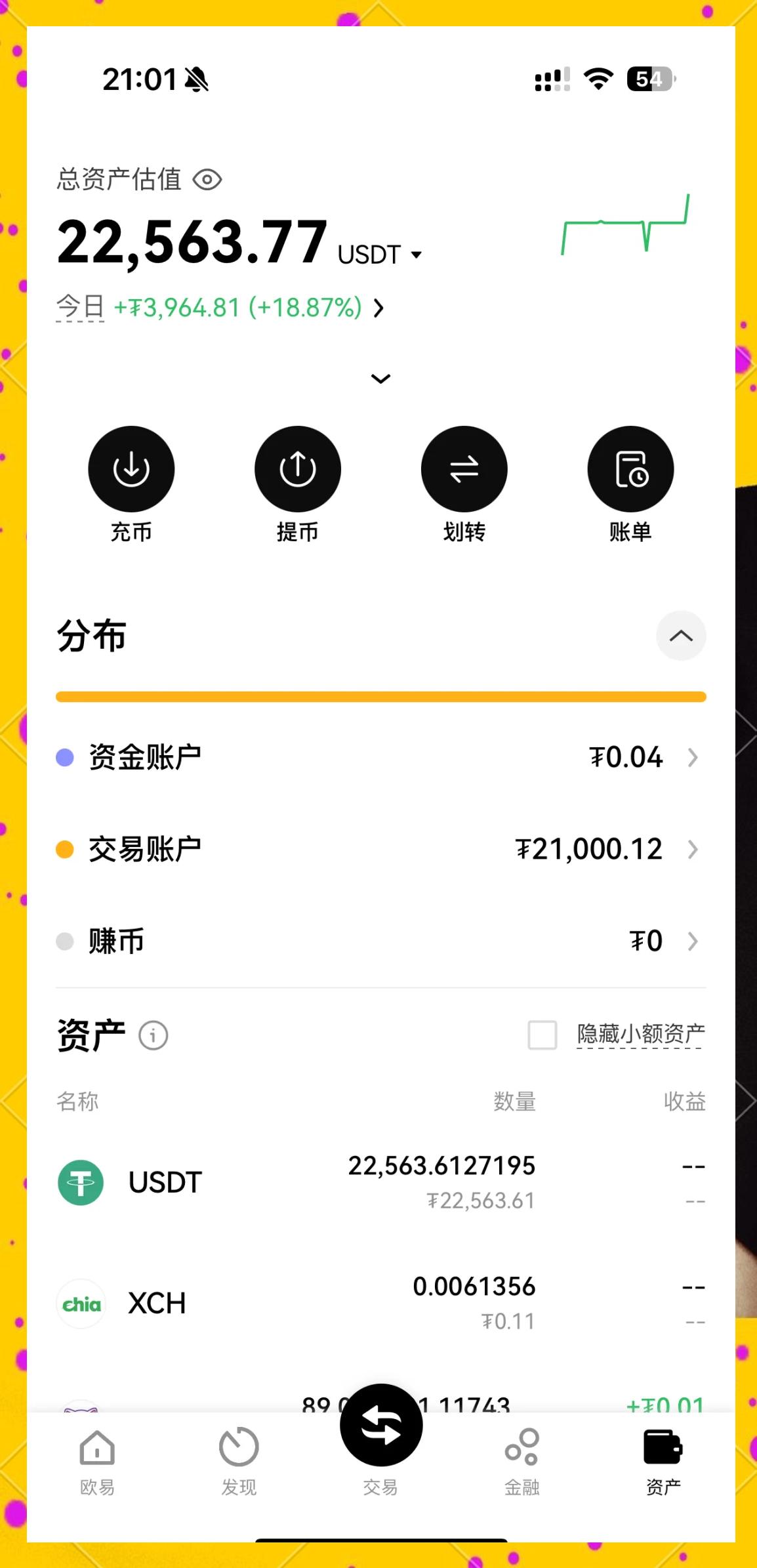 虚拟货币实时行情的简单介绍