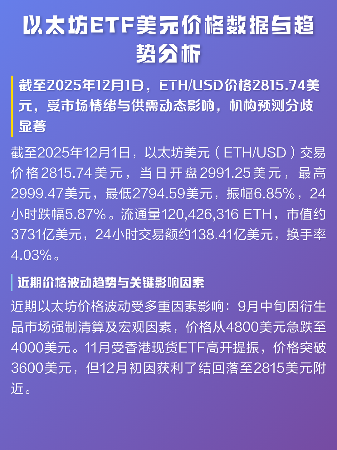 以太坊现在价格(以太坊现在价格美元今日走势)